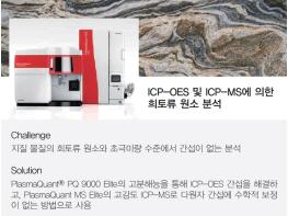 PlasmaQuant® PQ 9000 Elite, PlasmaQuant MS Elite 기사 이미지